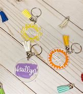 Image result for Utility Key Chain
