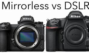 Image result for Mirrorless Camera Screen