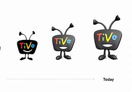 Image result for TiVo Brands