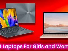 Image result for Samsung Which One Is a Best Laptop