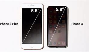 Image result for iPhone X Plus Screen Dimensions