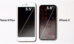 Image result for Screen Width of iPhone X