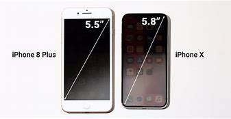 Image result for iPhone 8 Plus Inches Screen