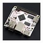 Image result for ARM Cortex M4 Pins