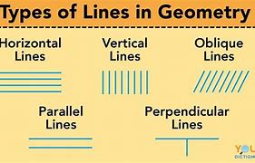 Image result for A Horizontal Line with Name