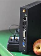 Image result for Low Power Mode PC