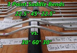 Image result for 4 Inch PVC Saddle