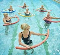 Image result for Aquatic Hip Exercises