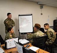 Image result for Lifelong Learning Army BLC