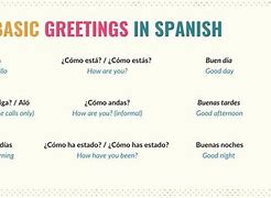 Image result for Spanish Greetings List