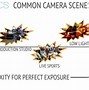 Image result for Camera Settings Guide