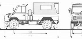 Image result for Iveco Defence Vehicles
