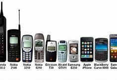 Image result for Cell Phone Types