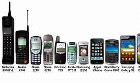 Image result for Evolution of 4 Th Generation Mobile Phone