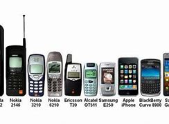Image result for What Phone Was Out 10 Years Ago
