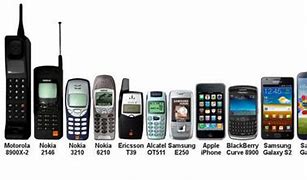 Image result for Cell Phone Generations