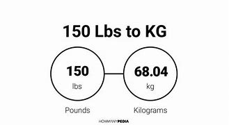 Image result for 6 Foot 1 200 Pounds