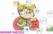 Image result for encemia