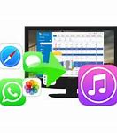 Image result for Copy iPhone Phone