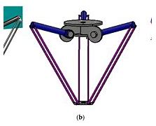 Image result for Parallel or Delta Robot