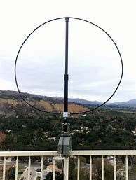 Image result for Ham Radio Loop Antenna