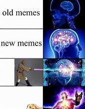 Image result for Meme Human Galaxy