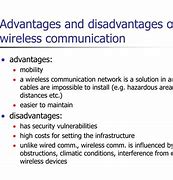 Image result for Disadvantages of Wireless Network
