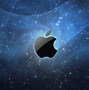 Image result for Awesome Apple iPad Screensavers