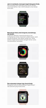 Image result for Apple Watch Series 5 Dial Watch Face