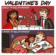 Image result for New Funny About Dating Memes