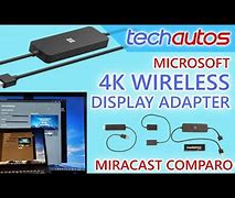 Image result for Microsoft TV Casting Adapter