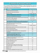 Image result for Transition Planning Inventory