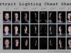 Image result for Portrait Lighting Chart