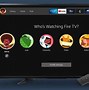 Image result for Chromecast Screen Mirroring Tab