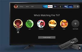 Image result for Mirror Tablet to TV