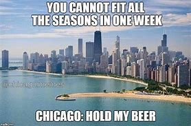 Image result for Welcome to Chicago Meme