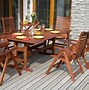 Image result for Wood Coating