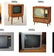 Image result for Tipos De Televisores