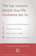 Image result for Whole Life Insurance Cash Value