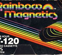 Image result for 70s VHS Background