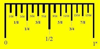 Image result for 1 Foot Measurement