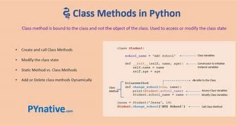 Image result for Derived Class Python