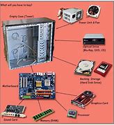 Image result for Inside Components of iPhone Diagram