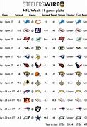 Image result for NFL Week 11 Picks Images