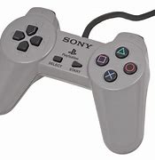 Image result for What Is a Gamepad