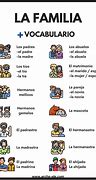 Image result for La Familia En Espanol