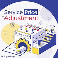 Image result for Price Increase in Ph