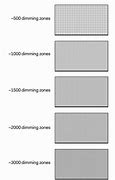 Image result for Dimming Zones