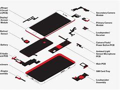 Image result for iPhone Parts