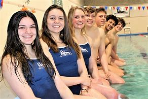 Image result for Swim Team Picture Day